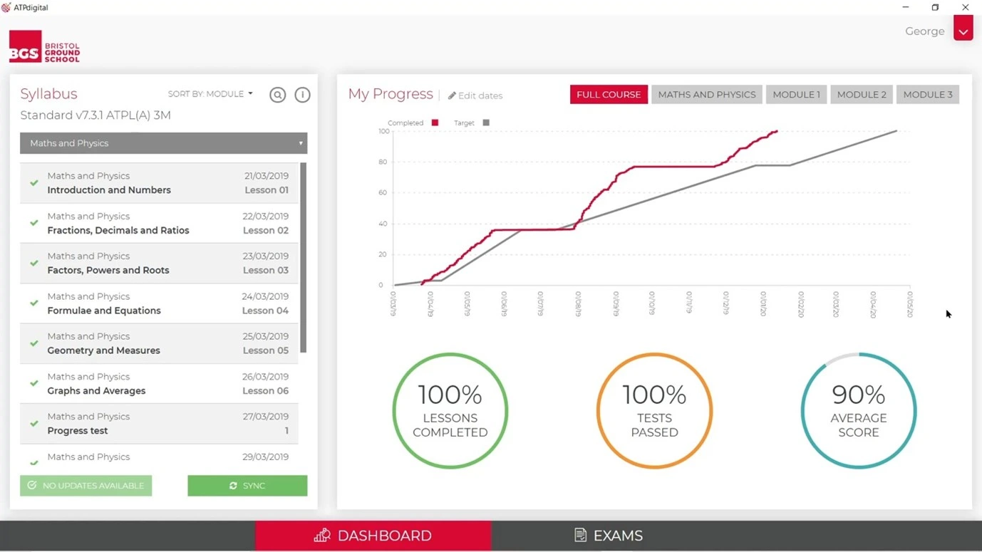 Bristol Groundschool's ATPdigital app: a syllabus list and a progress chart